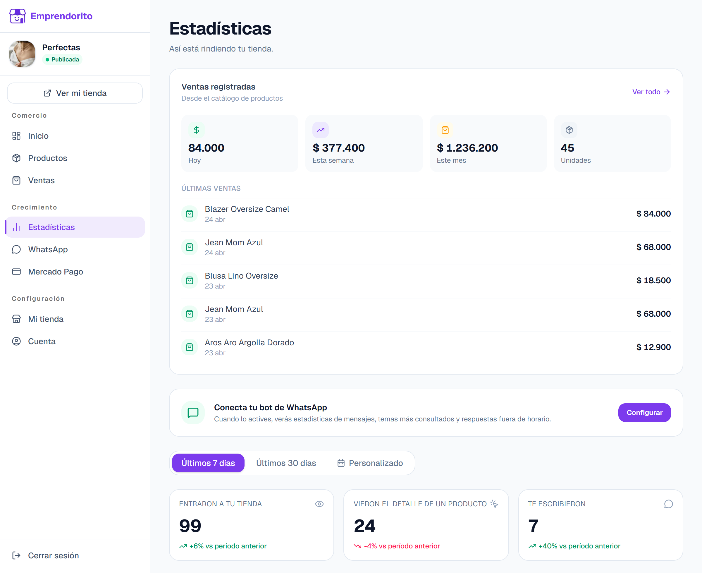 Estadísticas — visitas y conversión